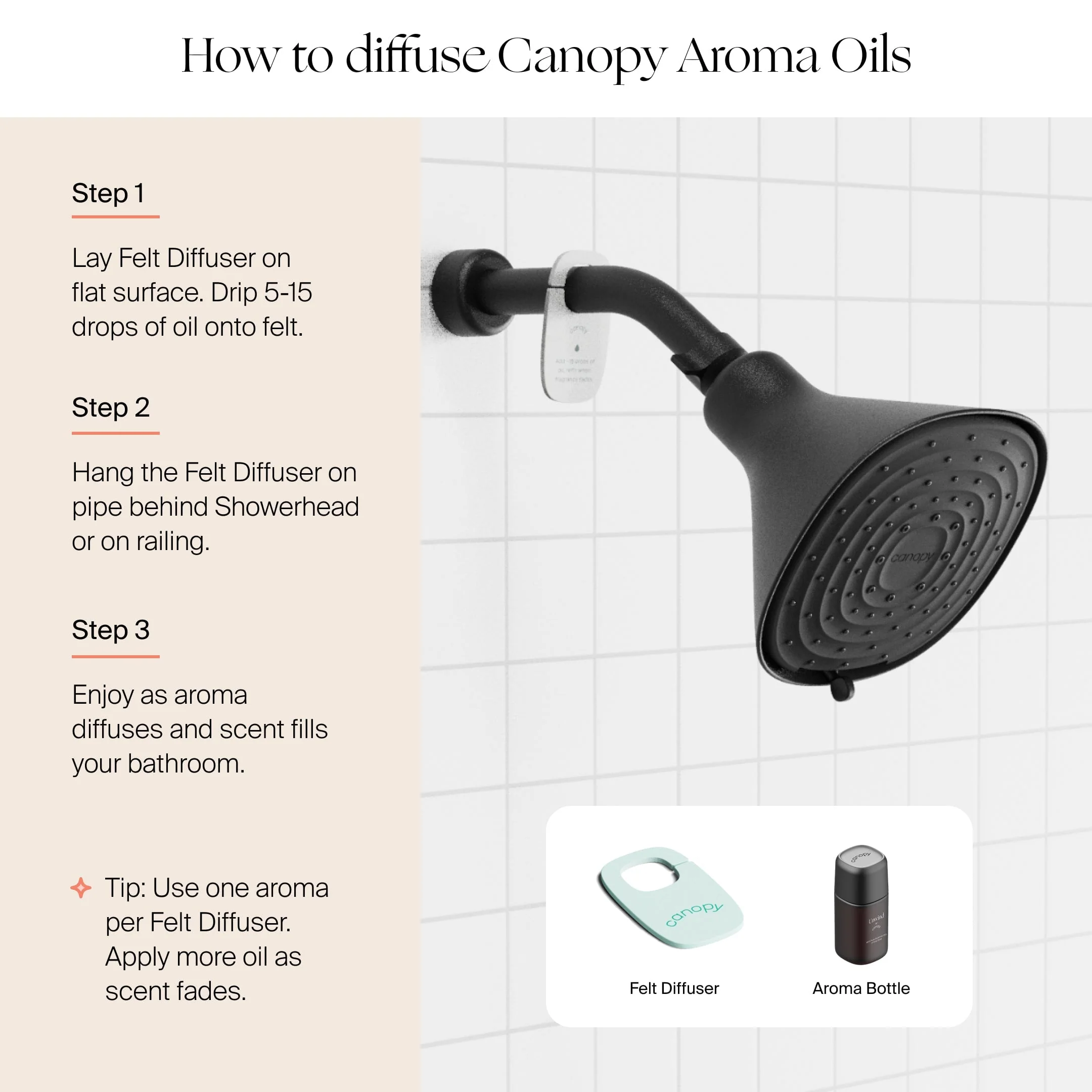 Filtered Showerhead - Image 16