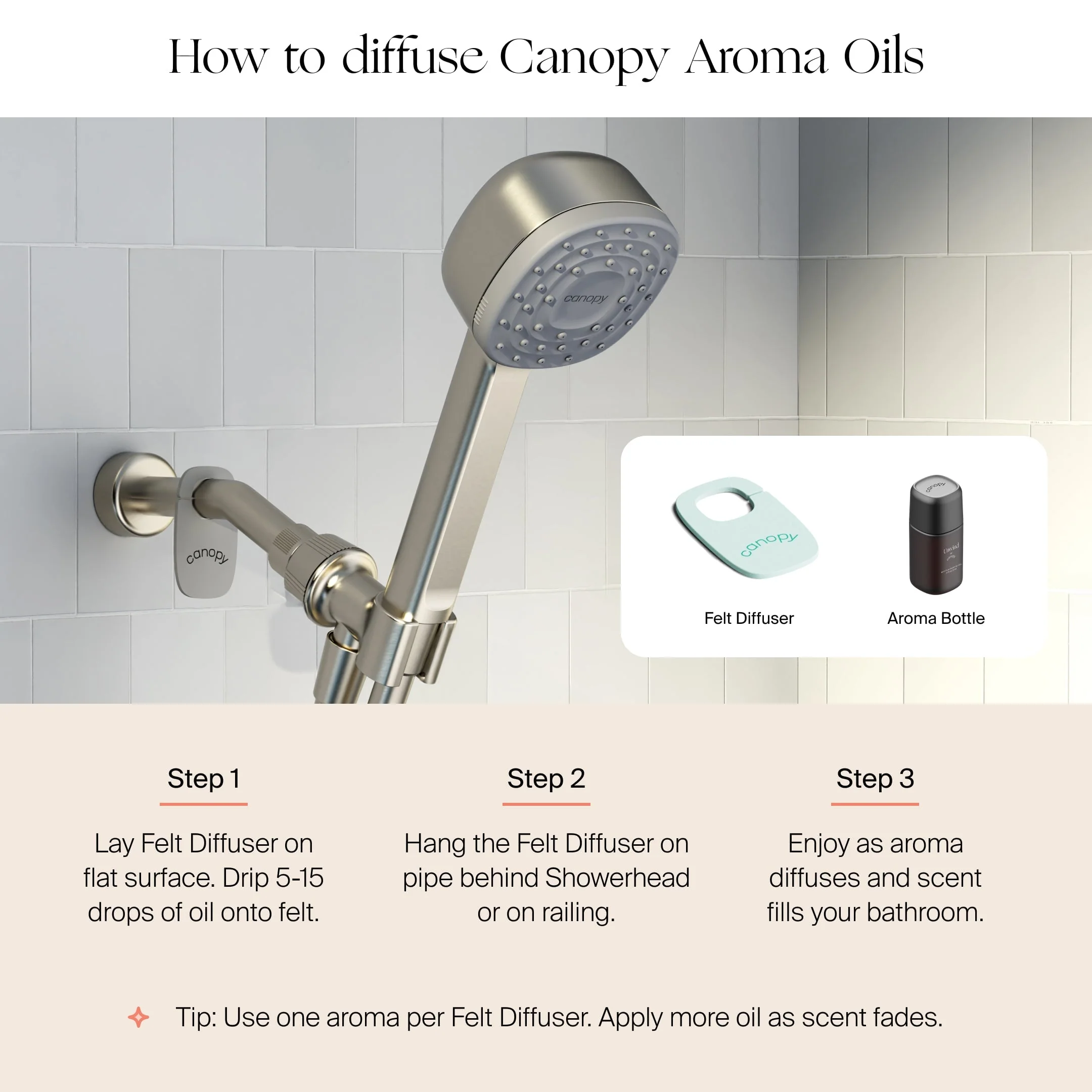 Handheld Filtered Showerhead Bundle - Image 18